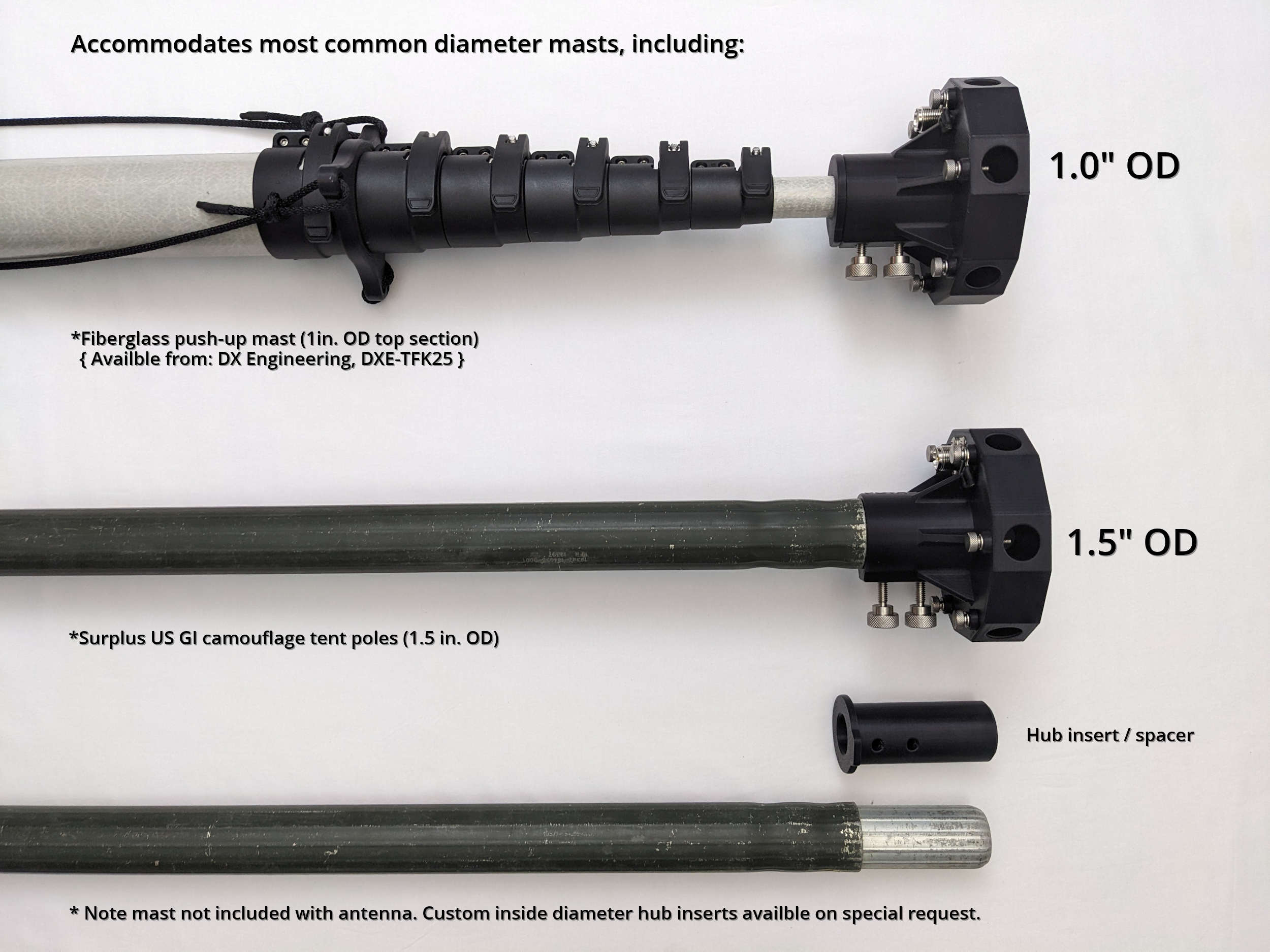 POTABEAM masts